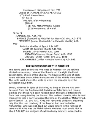 Mohammed disappeared circ. 770
Choice of IMAMIAS or ISNA-ASHARIAS
(7) Abu'I Hasan Musa
(8) Ali III
(9) Abu Jafar Mohammed
(10) Ali
(11) Abu Mohammed al Askari
(12) Mohammed al Mahdi
SHIAHS
ISMAILIS circ. A.D. 770
BATINIS (founded by Abdullah ibn Maymūn) circ. A.D. 872
FATIMITES (under Ubeidallah 1st Fatimite Khalifa) A.D.
909
Fatimite Khalifas of Egypt A.D. 977
HAKIM 6th Fatimite Khalifa A.D. 996
Founds Dar-ul-Hikmat A.D. 1004
ASSASSINS (under Hasan Saba) A.D. 1090
DRUSES (under Hazza) circ. A.D. 1021
KARMATHITES (under Hamdan Karmath) A.D. 896
THE SUCCESSORS OF THE PROPHET
The above table shows the rival lines of Khalifas--on the left the
elected successors, choice of the Sunnis; on the right the lineal
descendants, choice of the Shiahs. The figure at the side of each
name indicates the number in succession of the Khalifa mentioned.
The table inset shows the sects to which the disputes over the
succession gave birth.
So far, however, in spite of divisions, no body of Shiahs had ever
deviated from the fundamental doctrines of Islamism, but merely
claimed that these had been handed down through a different line
from that recognized by the Sunnis. The earliest Ismailis, who formed
themselves into a party at about the time of the death of Mohammed,
son of Ismail (i.e. circ. A.D. 770), still remained believers, declaring
only that the true teaching of the Prophet had descended to
Mohammed, who was not dead but would return in the fullness of
time and that he was the Mahdi whom Moslems must await. But in
about A.D. 873 an intriguer of extraordinary subtlety succeeded in
 