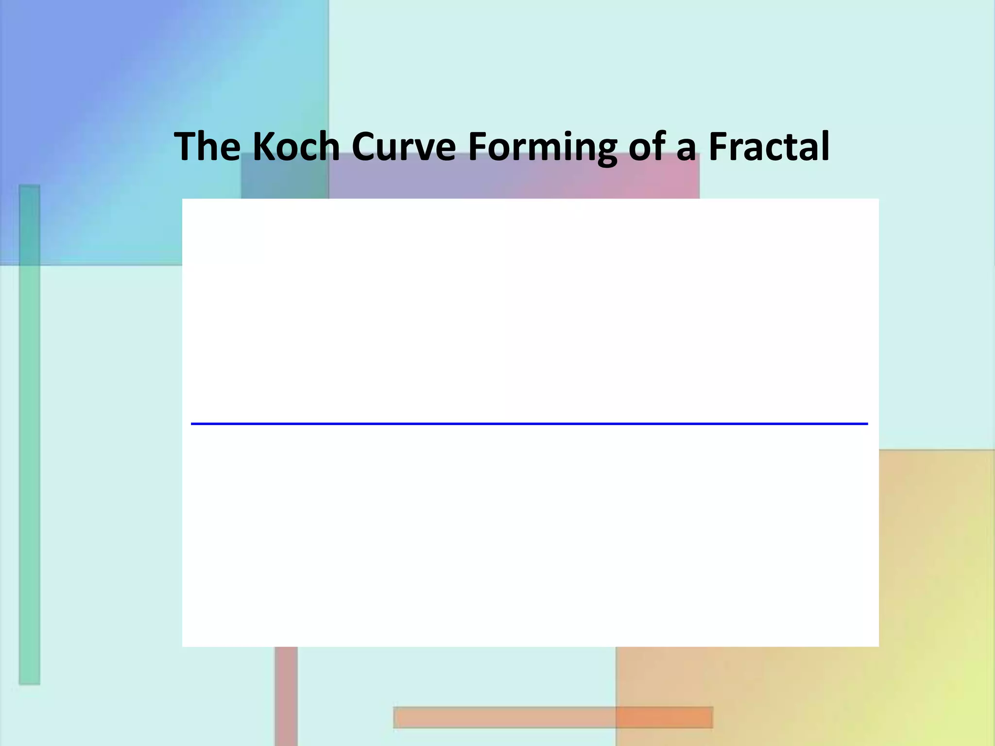 The Koch Curve Forming of a Fractal
 