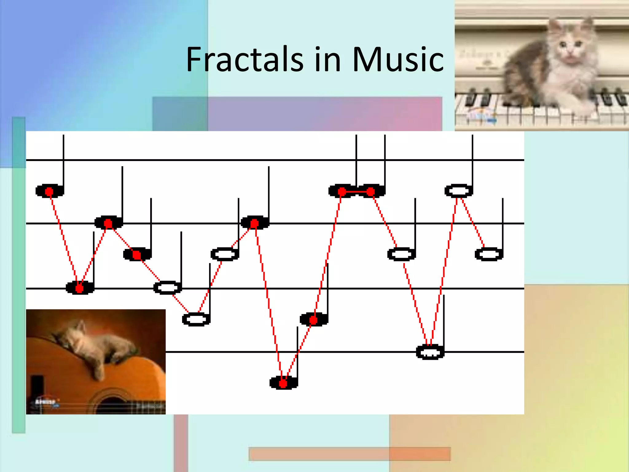 Fractals in Music
 