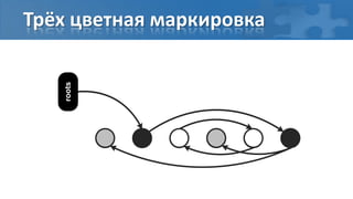 Трёх цветная маркировка

   roots
 