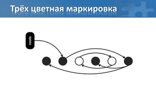 Трёх цветная маркировка

   roots
 