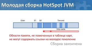 Молодая сборка HotSpot JVM

         Eden      S1   S2         Tenured



                                  Dirty cards


  Области памяти, не помеченные в таблице карт,
  не могут содержать ссылки на молодое поколение
                              Сборка закончена
 