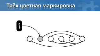 Трёх цветная маркировка

   roots
 