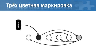 Трёх цветная маркировка

   roots
 