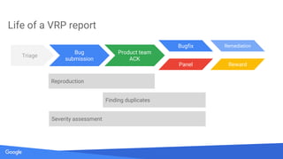 Secrets of Google VRP by: Krzysztof Kotowicz, Google Security Team