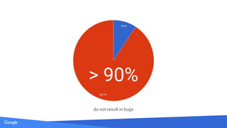 Secrets of Google VRP by: Krzysztof Kotowicz, Google Security Team