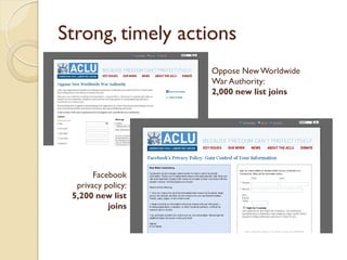 Strong, timely actions
                    Oppose New Worldwide
                    War Authority:
                    2,000 new list joins




       Facebook
  privacy policy:
 5,200 new list
           joins
 