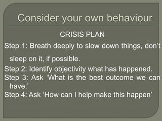 CRISIS PLAN

Step 1: Breath deeply to slow down things, don‟t
sleep on it, if possible.
Step 2: Identify objectivity what has happened.
Step 3: Ask „What is the best outcome we can
have.‟
Step 4: Ask „How can I help make this happen‟

 