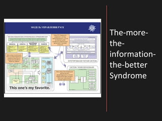 The-more-
the-
information-
the-better
Syndrome
 