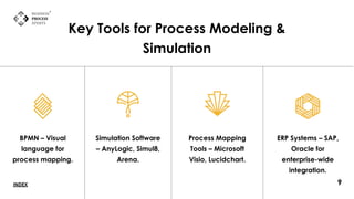 Secrets of Successful Companies: Process Modeling and Simulation | PDF