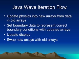 Java Wave Iteration Flow Update physics into new arrays from data in old arrays Set boundary data to represent correct boundary conditions with updated arrays Update display Swap new arrays with old arrays 