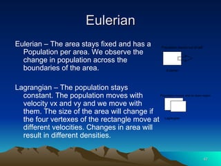 Eulerian Eulerian – The area stays fixed and has a Population per area. We observe the change in population across the boundaries of the area. Lagrangian – The population stays constant. The population moves with velocity vx and vy and we move with them. The size of the area will change if the four vertexes of the rectangle move at different velocities. Changes in area will result in different densities. 