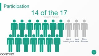 Participation
5
Took part in the project
14 of the 17
Kent
Beck
Ward
Cunningham
Dave
Thomas
 