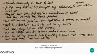 9
Courtesy of Jon Kern
Full Notes: https://goo.gl/utr4vo
 