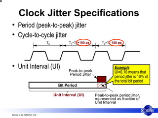 Secrets of the DCM___________________.ppt