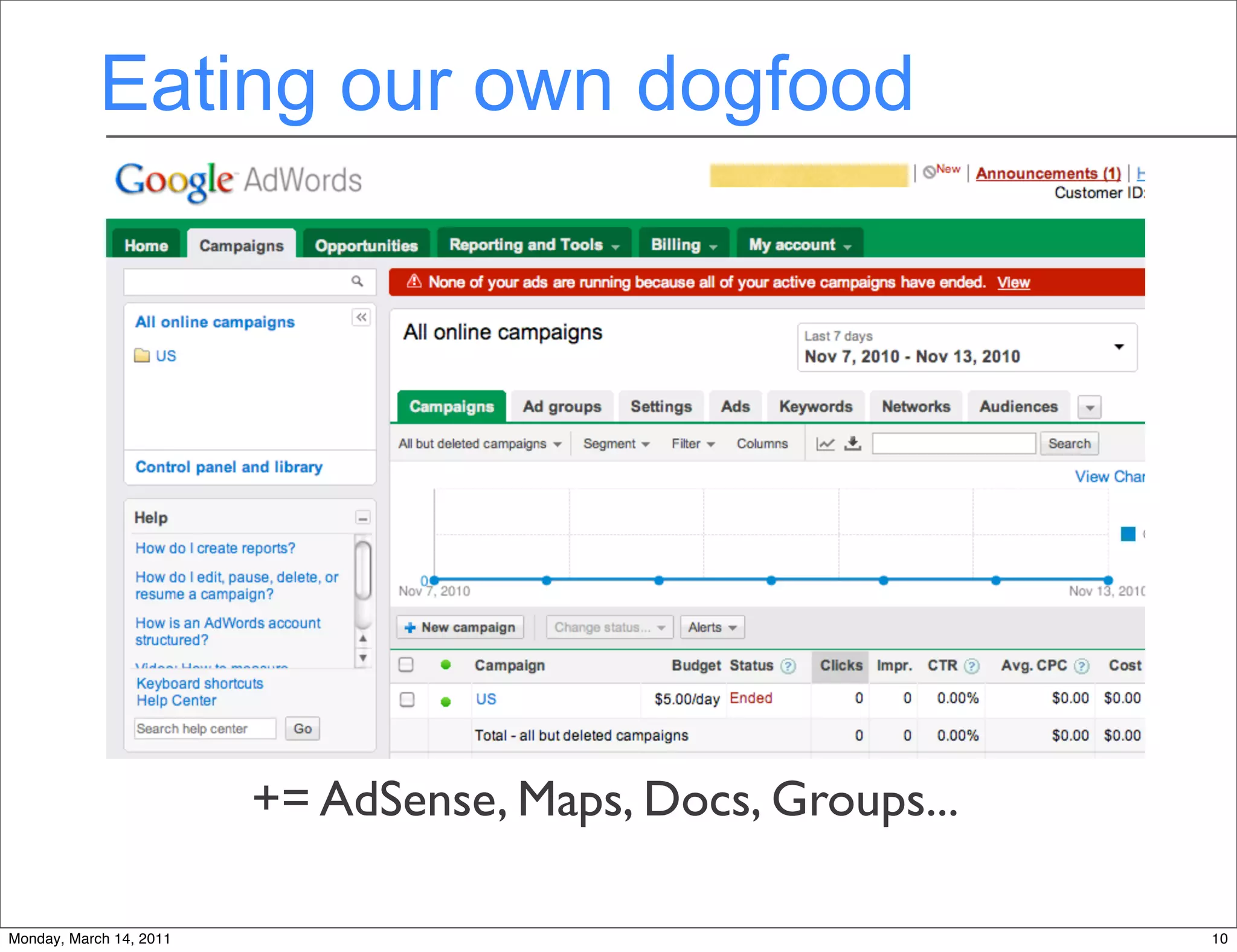 Eating our own dogfood




                         += AdSense, Maps, Docs, Groups...
                                         10
Monday, March 14, 2011                                       10
 