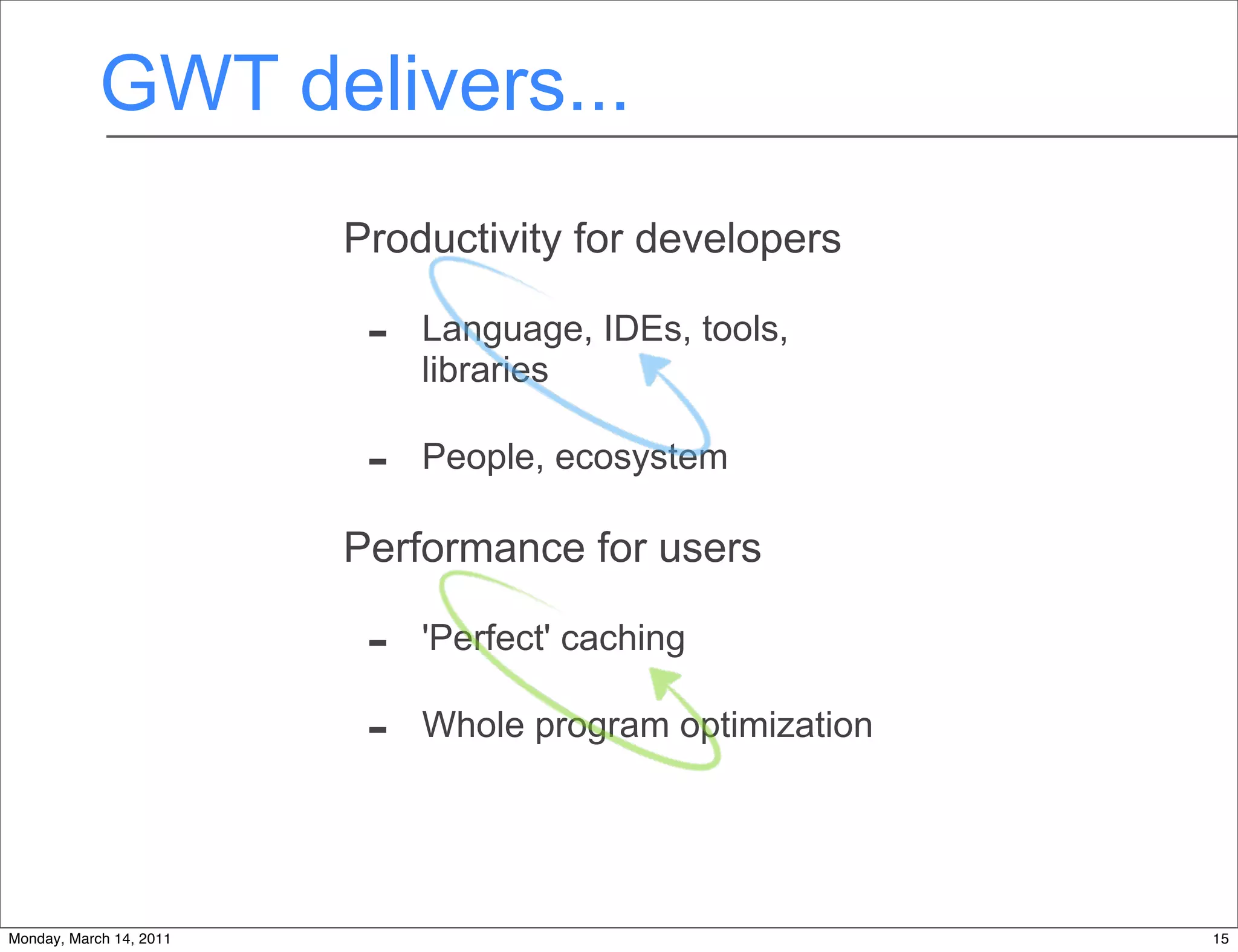 GWT delivers...
                         Productivity for developers

                          -   Language, IDEs, tools,
                              libraries

                          -   People, ecosystem

                         Performance for users

                          -   'Perfect' caching

                          -   Whole program optimization



                                         15
Monday, March 14, 2011                                     15
 