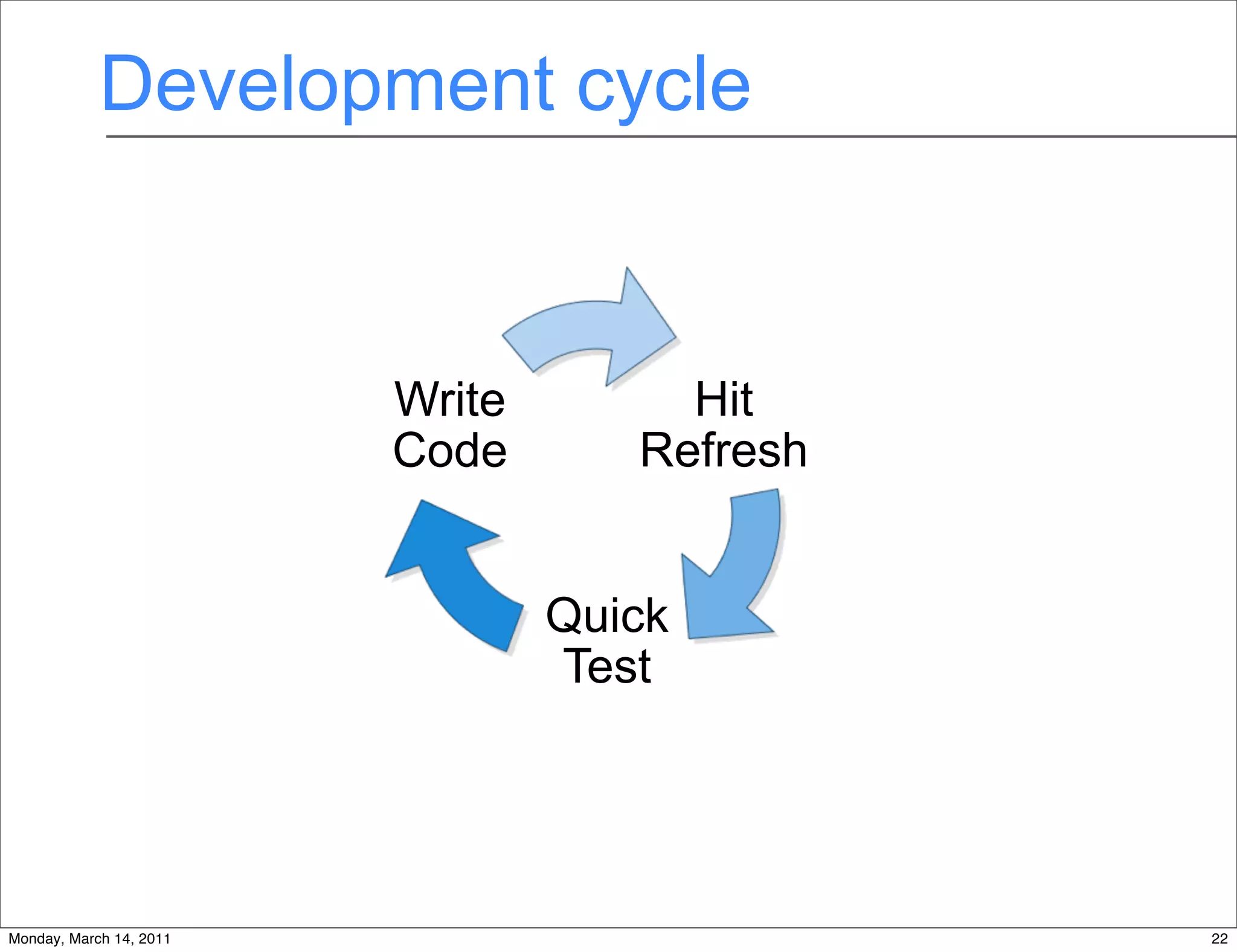 Development cycle


                         Write            Hit
                         Code           Refresh


                                 Quick
                                 Test



                                   22
Monday, March 14, 2011                            22
 
