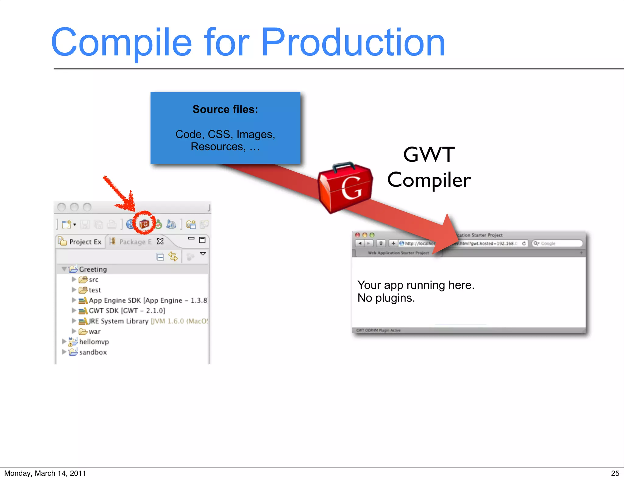 Compile for Production
                            Source files:

                         Code, CSS, Images,
                           Resources, …
                                                         GWT
                                                        Compiler



                                                   Your app running here.
                                                   No plugins.




                                              25
Monday, March 14, 2011                                                      25
 