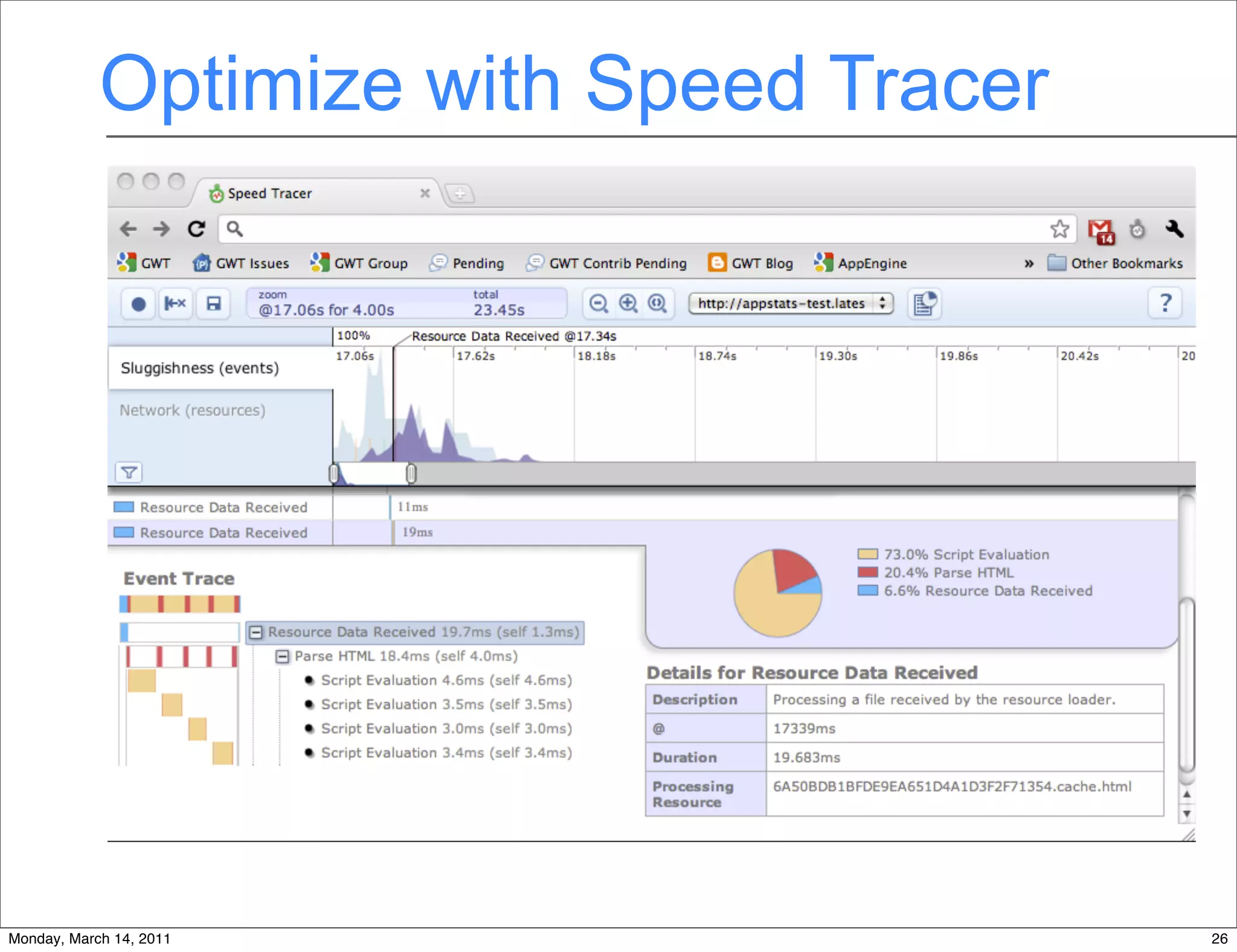 Optimize with Speed Tracer




Monday, March 14, 2011                   26
 