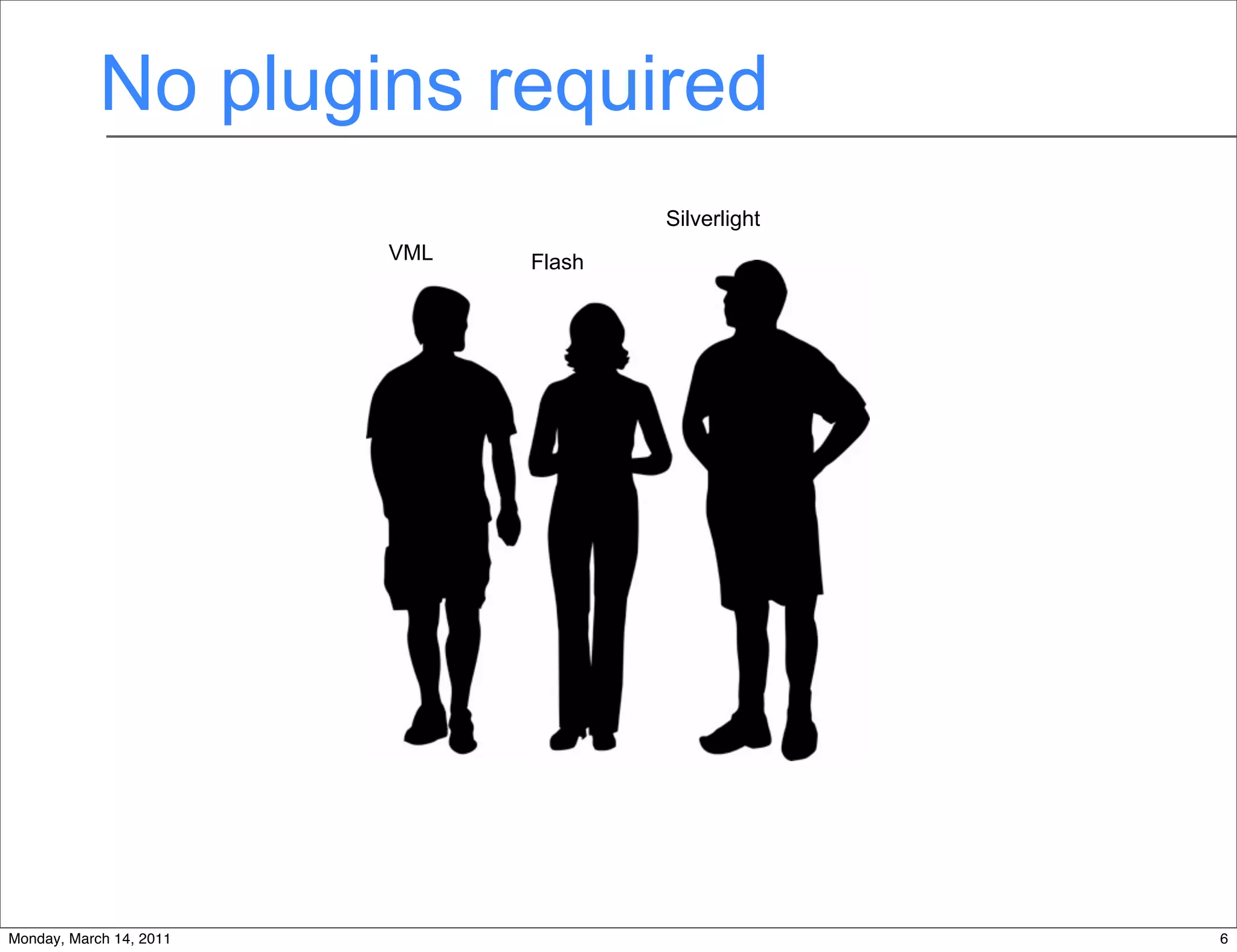 No plugins required
                                           Silverlight
                         VML   Flash




                                       6
Monday, March 14, 2011                                   6
 