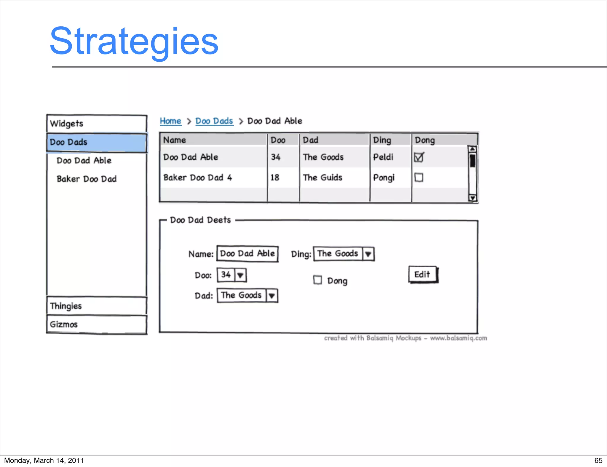 Strategies




Monday, March 14, 2011   65
 