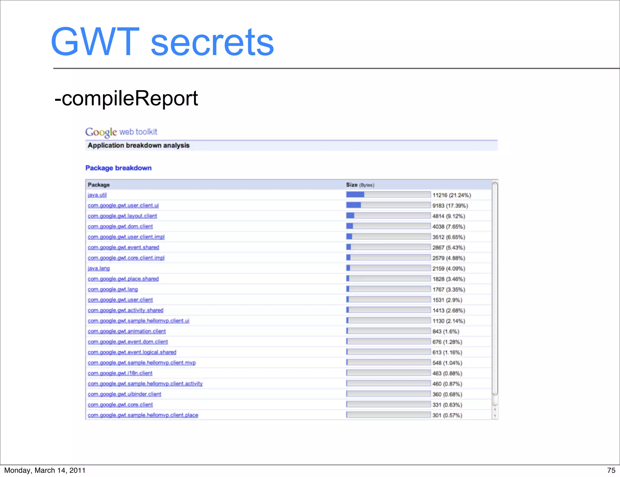 GWT secrets
             -compileReport




Monday, March 14, 2011        75
 