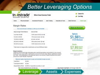 Better Leveraging Optionshttp://www.tdwaterhouse.ca/rates.jsp                                                             http://www.investrade.com/margin-rates.htm