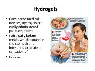 Hydrogels –
• Considered medical
devices, hydrogels are
orally administered
products, taken
• twice daily before
meals, which expand in
the stomach and
intestines to create a
sensation of
• satiety.
 