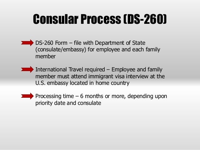 secrets of winning a green card in 2014 through perm labor certificat form ds 260