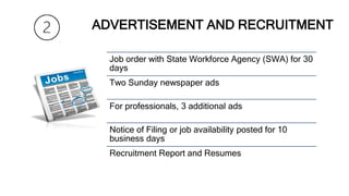 ADVERTISEMENT AND RECRUITMENT
Job order with State Workforce Agency (SWA) for 30
days
Two Sunday newspaper ads
For professionals, 3 additional ads
Notice of Filing or job availability posted for 10
business days
Recruitment Report and Resumes
 