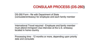 CONSULAR PROCESS (DS-260)
DS-260 Form – file with Department of State
(consulate/embassy) for employee and each family member
International Travel required – Employee and family member
must attend immigrant visa interview at the U.S. embassy
located in home country
Processing time – 12 months or more, depending upon priority
date and consulate
 