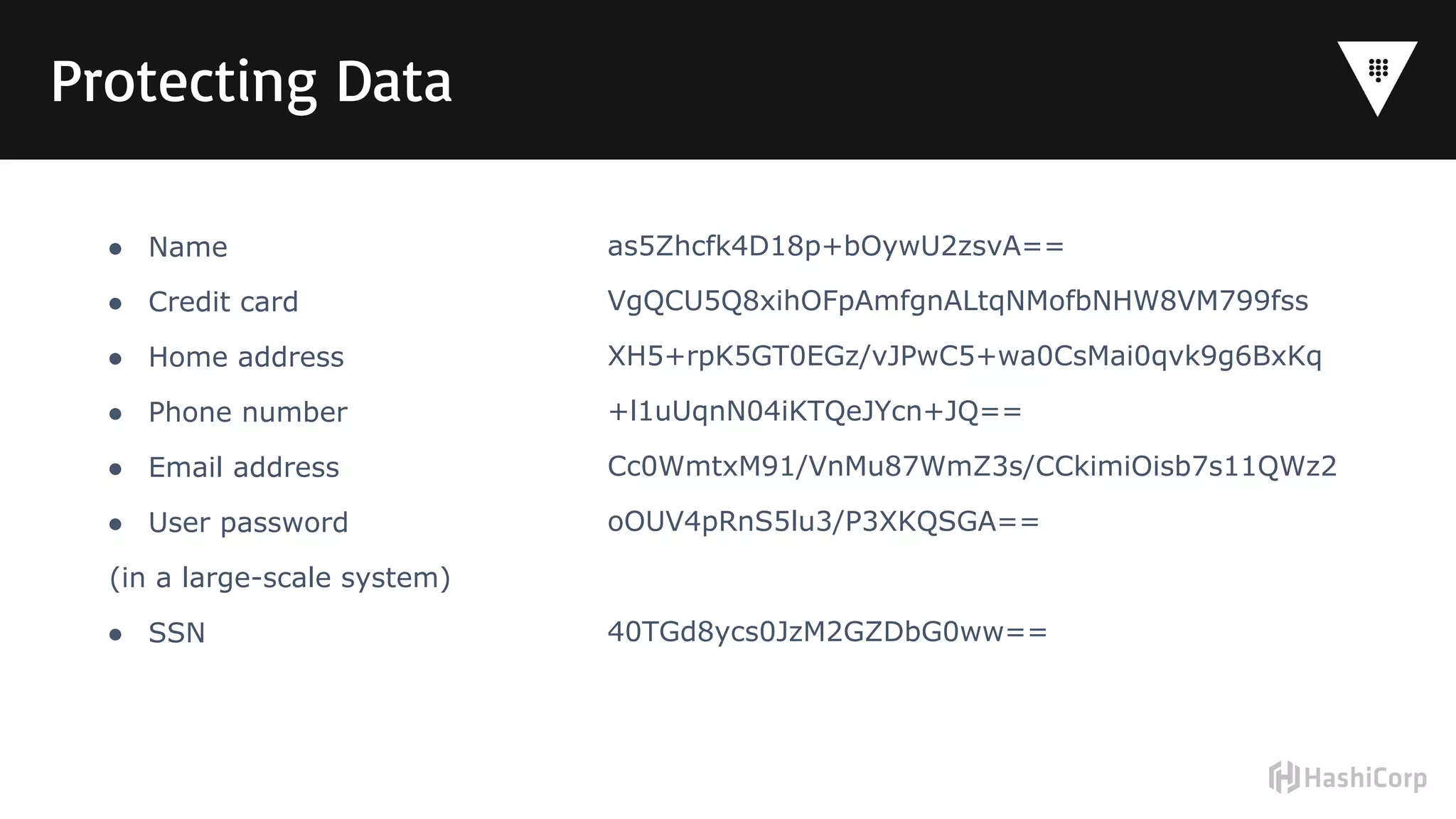 Protecting Data
● Name
● Credit card
● Home address
● Phone number
● Email address
● User password
(in a large-scale system)
● SSN
as5Zhcfk4D18p+bOywU2zsvA==
VgQCU5Q8xihOFpAmfgnALtqNMofbNHW8VM799fss
XH5+rpK5GT0EGz/vJPwC5+wa0CsMai0qvk9g6BxKq
+l1uUqnN04iKTQeJYcn+JQ==
Cc0WmtxM91/VnMu87WmZ3s/CCkimiOisb7s11QWz2
oOUV4pRnS5lu3/P3XKQSGA==
40TGd8ycs0JzM2GZDbG0ww==
 
