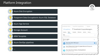 Secretsth-Azure-KeyVault-and-Azure-App.pdf