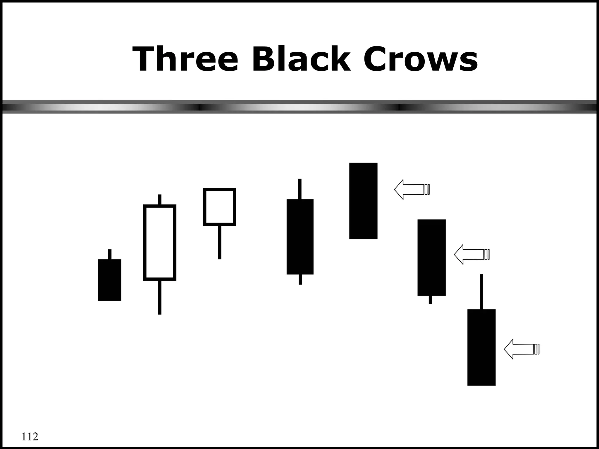 112
Three Black Crows
 