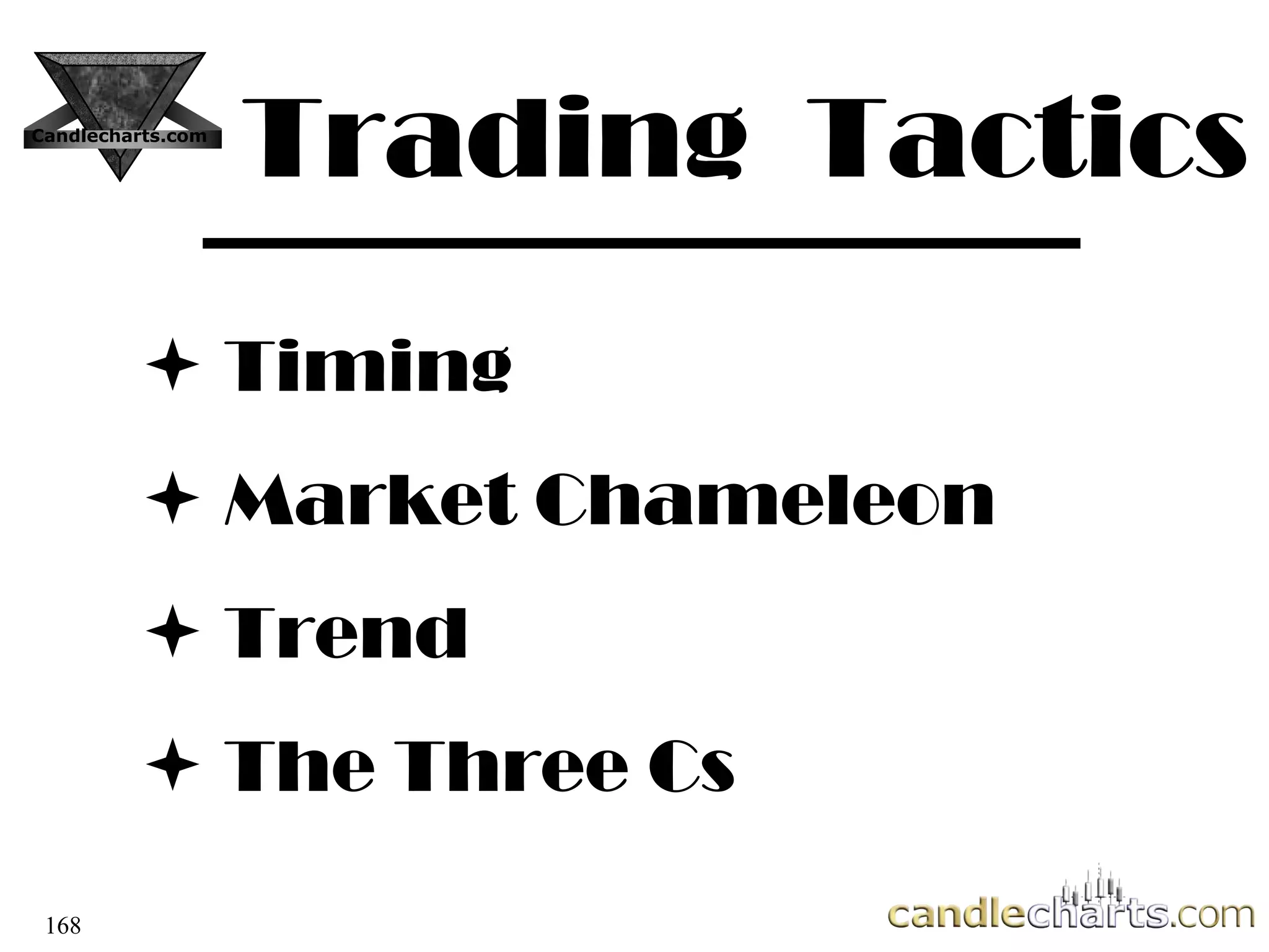 168
Trading Tactics
Timing
Market Chameleon
Trend
The Three Cs
Candlecharts.com
 