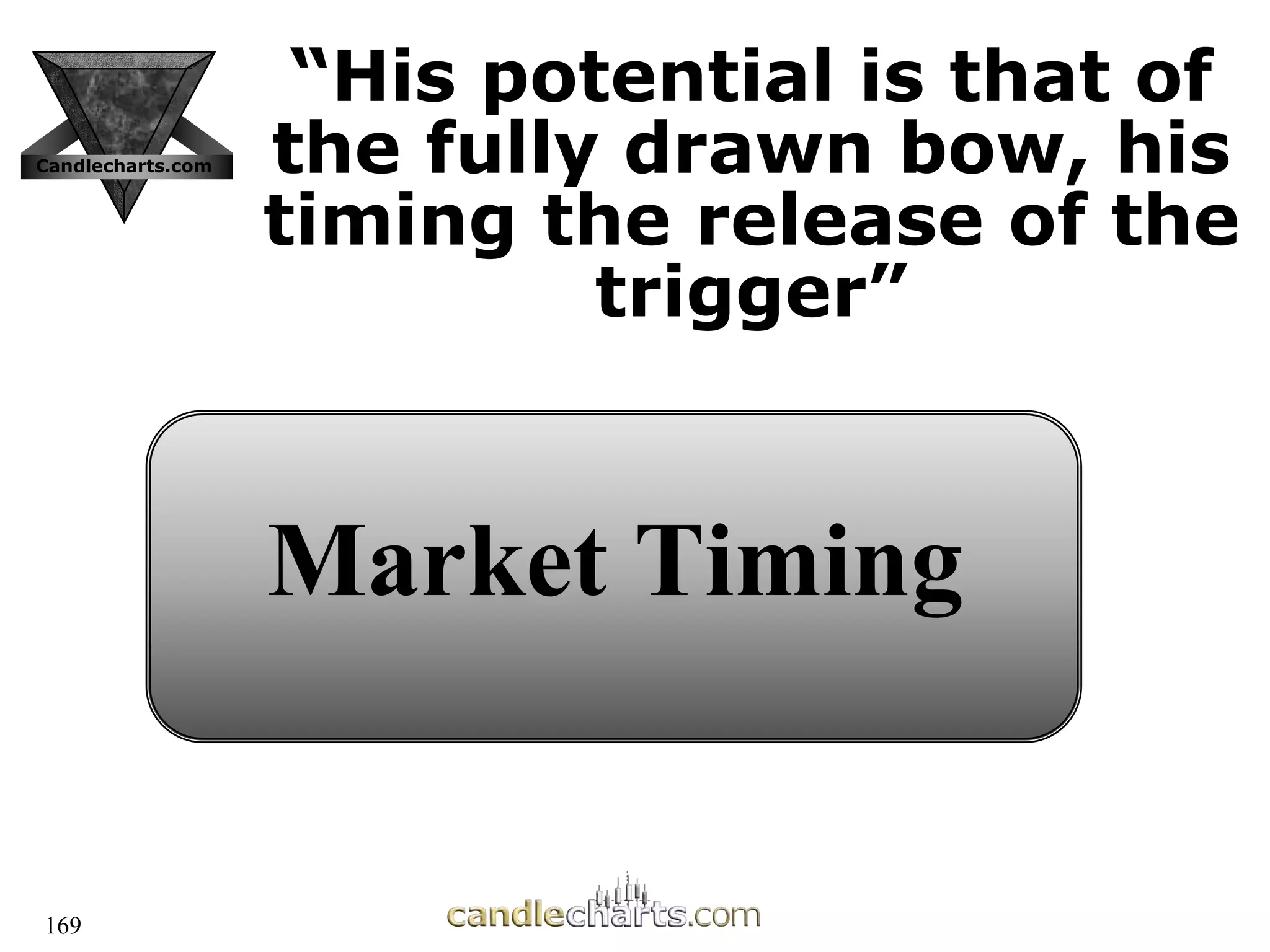 169
“
“His potential is that of
His potential is that of
the fully drawn bow, his
the fully drawn bow, his
timing the release of the
timing the release of the
trigger”
trigger”
Candlecharts.com
Market Timing
 