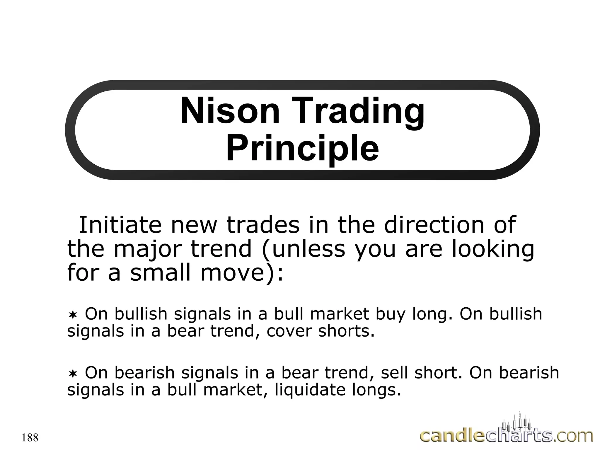 188
Nison Trading
Nison Trading
Principle
Principle
Initiate new trades in the direction of
Initiate new trades in the direction of
the major trend (unless you are looking
the major trend (unless you are looking
for a small move):
for a small move):
On bullish signals in a bull market buy long. On bullish
On bullish signals in a bull market buy long. On bullish
signals in a bear trend, cover shorts.
signals in a bear trend, cover shorts.
On bearish signals in a bear trend, sell short. On bearish
On bearish signals in a bear trend, sell short. On bearish
signals in a bull market, liquidate longs.
signals in a bull market, liquidate longs.
 