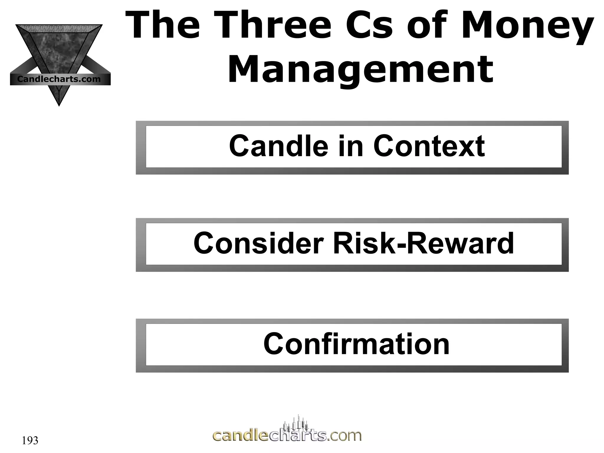 193
The Three Cs of Money
Management
Candlecharts.com
Confirmation
Confirmation
Consider Risk
Consider Risk-
-Reward
Reward
Candle in Context
Candle in Context
 