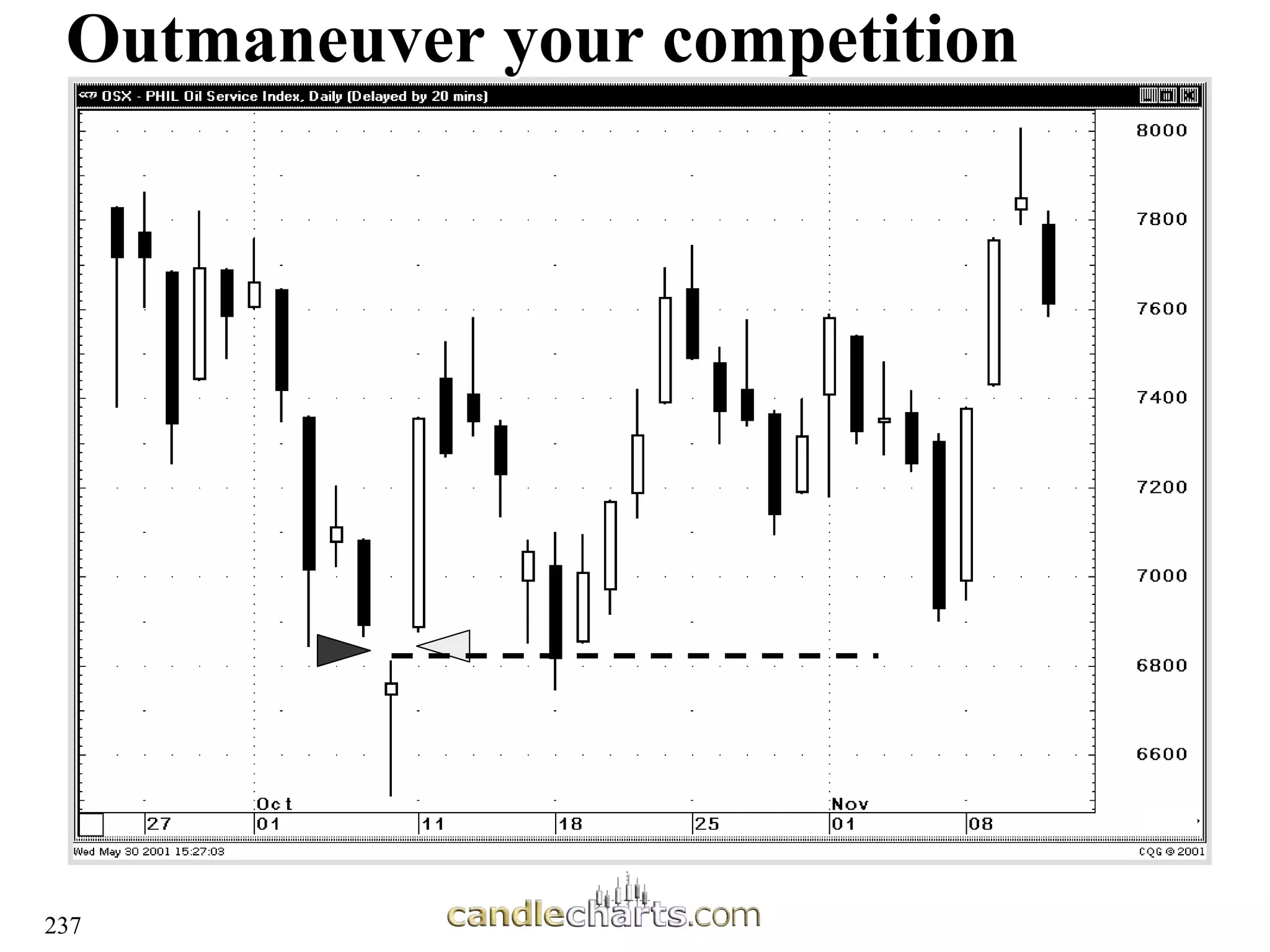 237
Outmaneuver your competition
Outmaneuver your competition
 