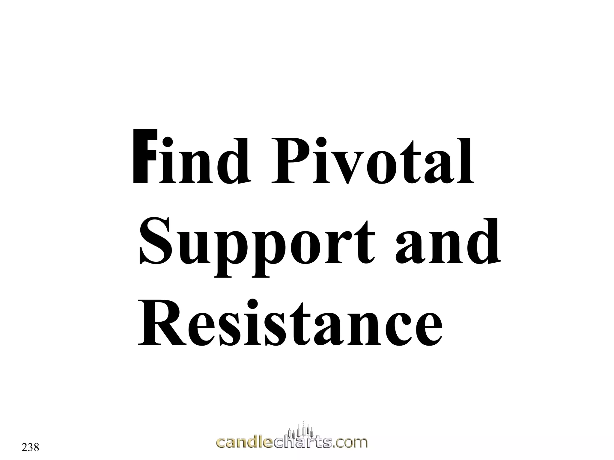 238
F
Find Pivotal
ind Pivotal
Support and
Support and
Resistance
Resistance
 