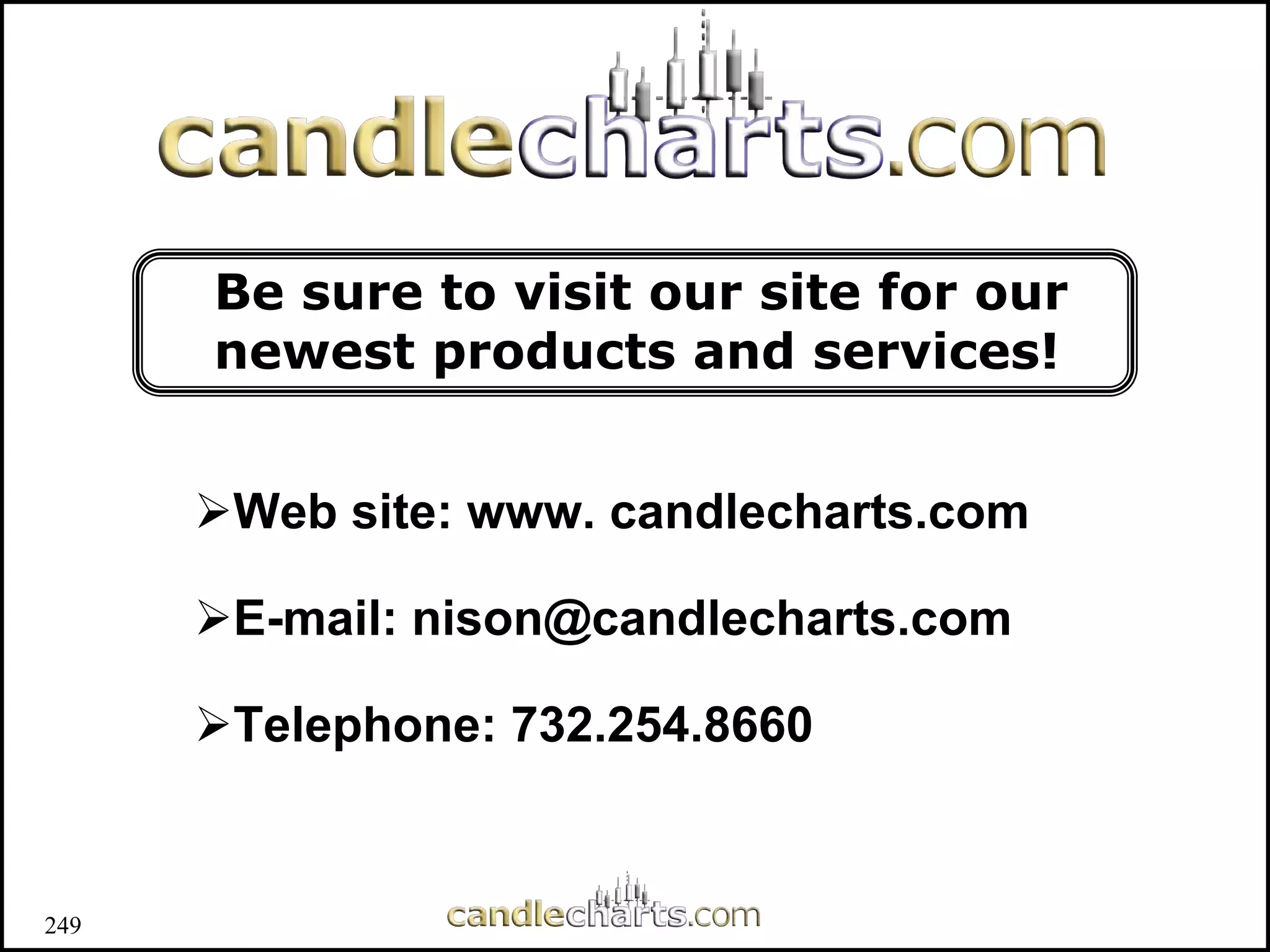 249
Web site: www. candlecharts.com
Web site: www. candlecharts.com
E
E-
-mail: nison
mail: nison@candlecharts.com
@candlecharts.com
Telephone: 732.254.8660
Telephone: 732.254.8660
Be sure to visit our site for our
newest products and services!
 