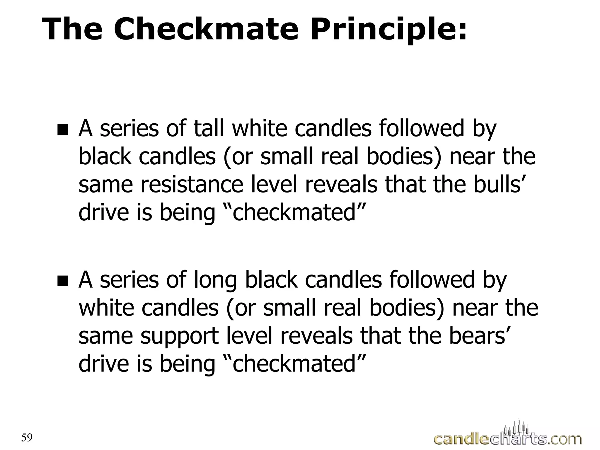 59
The Checkmate Principle:
The Checkmate Principle:
A series of tall white candles followed by
A series of tall white candles followed by
black candles (or small real bodies) near the
black candles (or small real bodies) near the
same resistance level reveals that the bulls’
same resistance level reveals that the bulls’
drive is being “checkmated”
drive is being “checkmated”
A series of long black candles followed by
A series of long black candles followed by
white candles (or small real bodies) near the
white candles (or small real bodies) near the
same support level reveals that the bears’
same support level reveals that the bears’
drive is being “checkmated”
drive is being “checkmated”
59
 