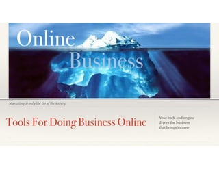 Tools For Doing Business Online
Marketing is only the tip of the iceberg
Online
Business
Your back-end engine !
drives the business  
that brings income
 