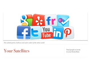 Your Satellites
The cocktail parties, barbecue and water coolers of the online world
Find people to invite  
to your Home Base.
 