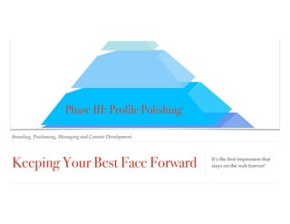 Keeping Your Best Face Forward
Branding, Positioning, Messaging and Content Development
It’s the ﬁrst impression that
stays on the web forever!
Phase III: Profile Polishing
 