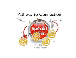 Pathway to Connection
Comment
Blog Post
Survey
Free Offer
Collect Emails
 