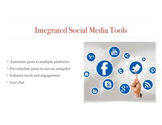 Integrated Social Media Tools
❖ Automate posts to multiple platforms
❖ Pre-schedule posts to run on autopilot
❖ Enhance reach and engagement
❖ Live chat
 