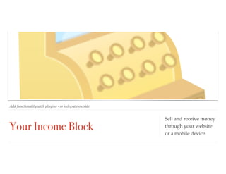 Your Income Block
Add functionality with plugins - or integrate outside
Sell and receive money
through your website
or a mobile device.
 