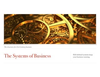 The Systems of Business
The structure of a 21st Century business
Well-deﬁned systems keep
your business running.
 